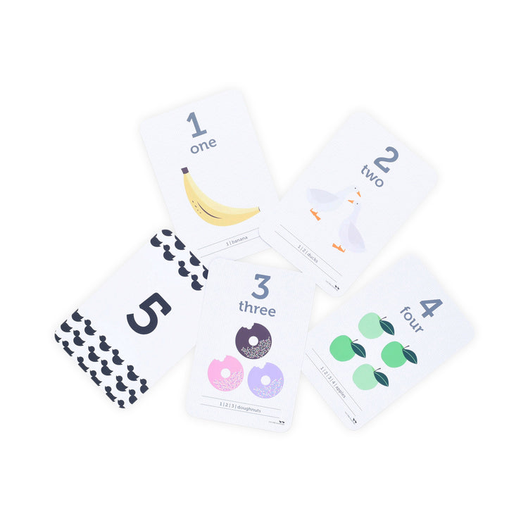 Counting and Math Symbols Flash Cards